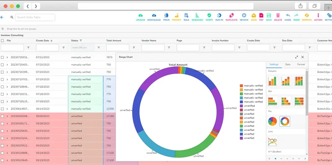 Advanced Anomaly Detection Advanced Anomaly Detection