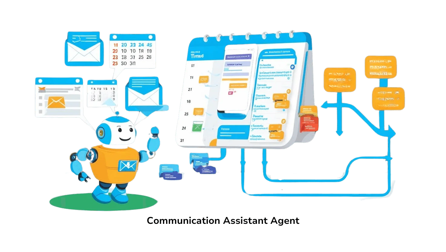 Communication Assistant Agent