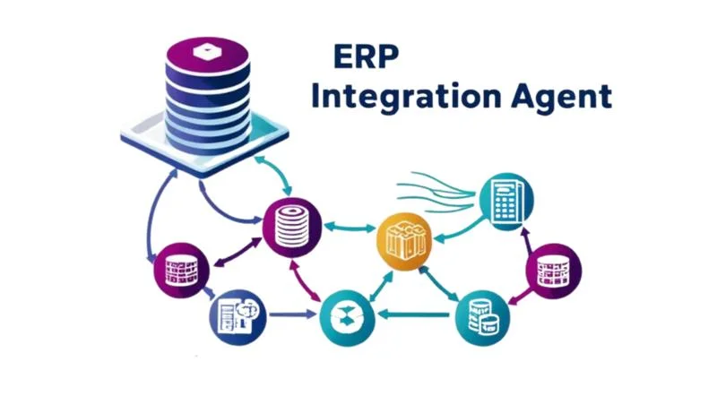 ERP Integration Agent