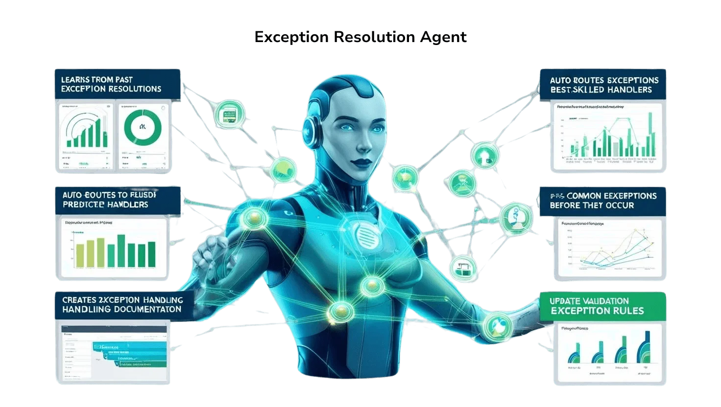 Exception Resolution Agent